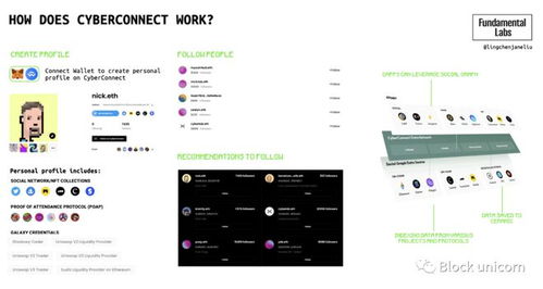 web3 社交終極指南 一個充滿身份危機的蓬勃發展領域