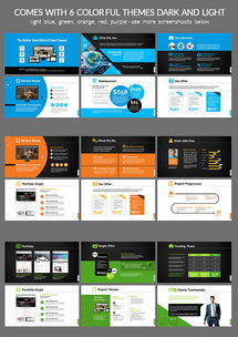 網頁設計與開發項目ppt模板