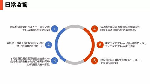 最全現(xiàn)場(chǎng)勞動(dòng)防護(hù)用品的使用和管理